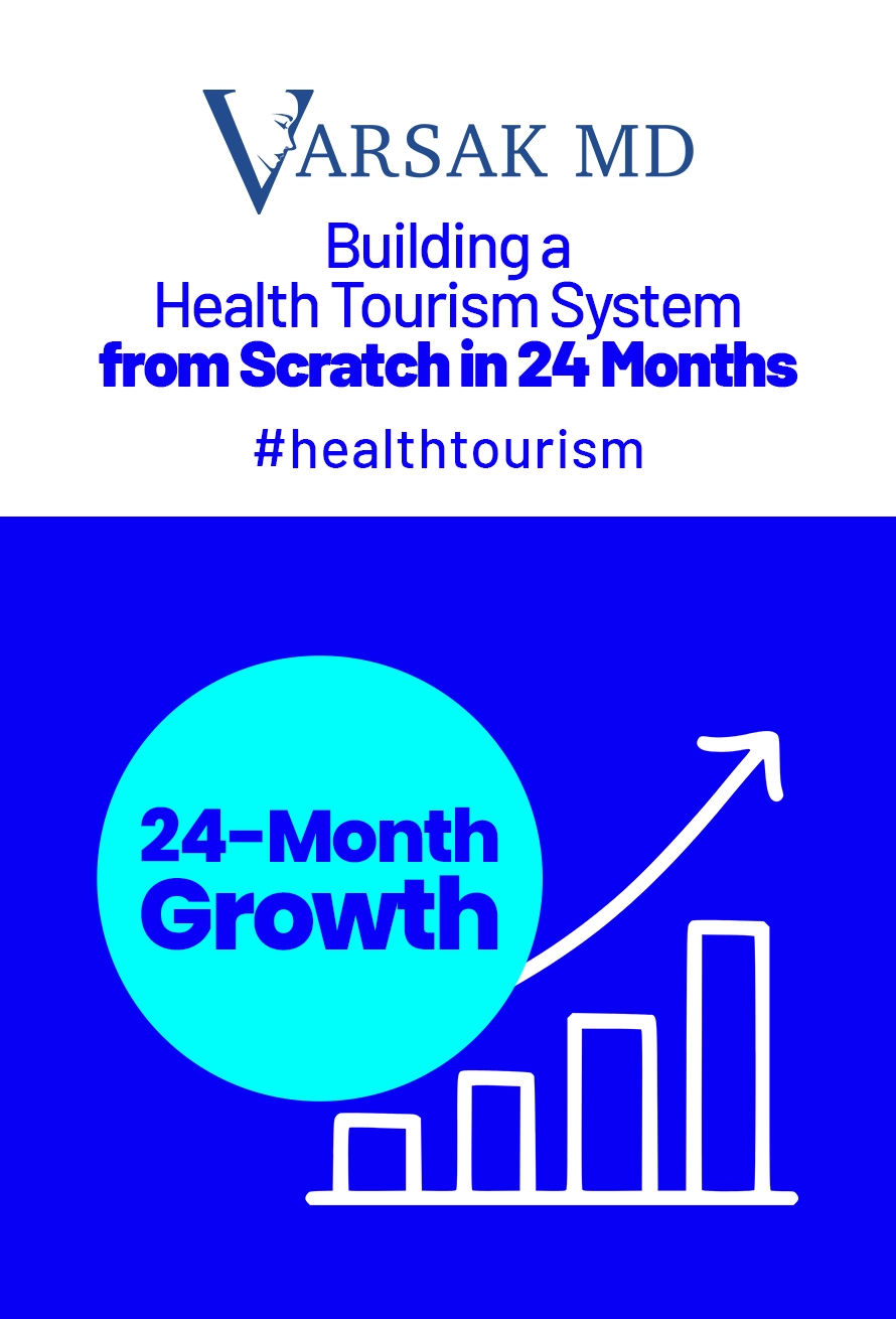 A 12-month breakdown of what worked—and how we overcame the “cheap alternative” perception.