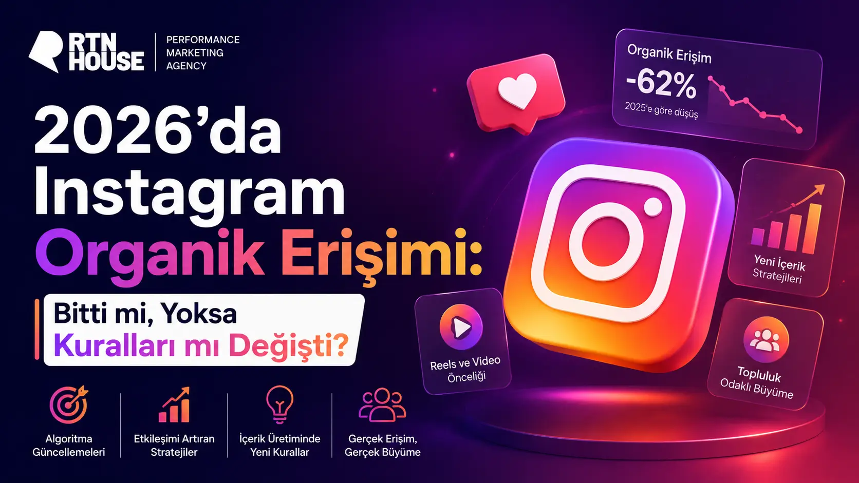2026’da Instagram Organik Erişimi: Bitti mi, Yoksa Kuralları mı Değişti?