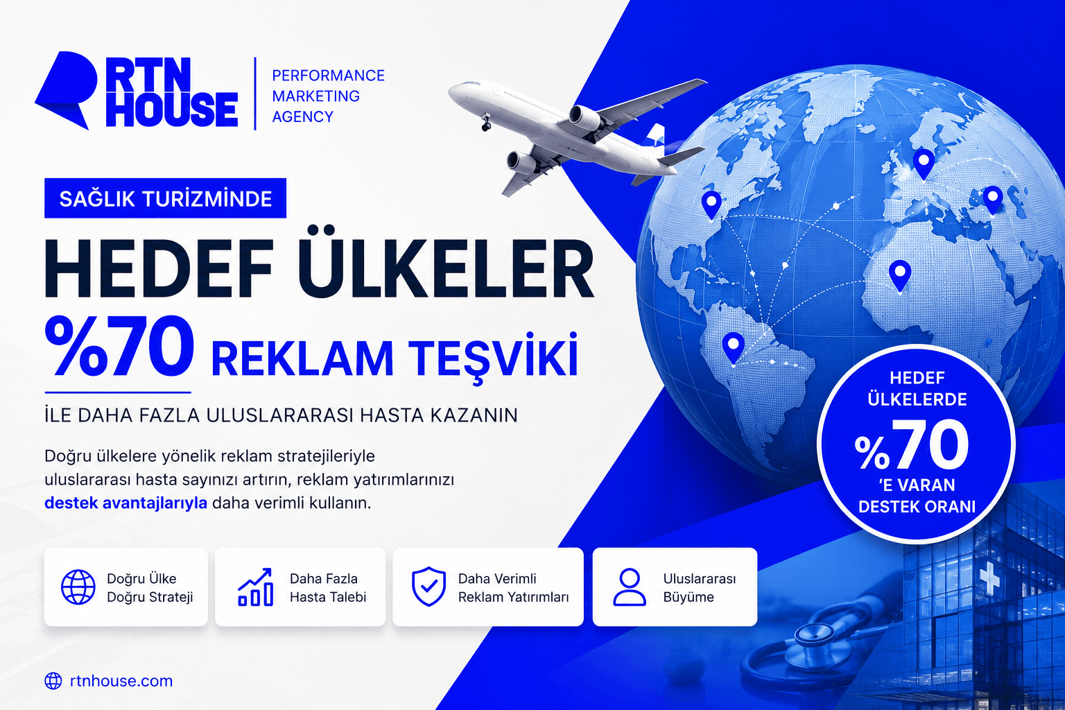 Sağlık Turizminde Hedef Ülkeler: %70 Reklam Teşviki ile Daha Fazla Uluslararası Hasta Nasıl Kazanılır?